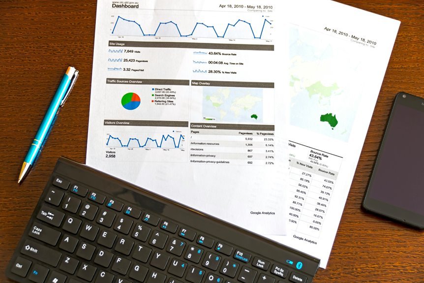 mobile call analysis report
