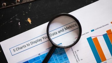 mobile call analysis report