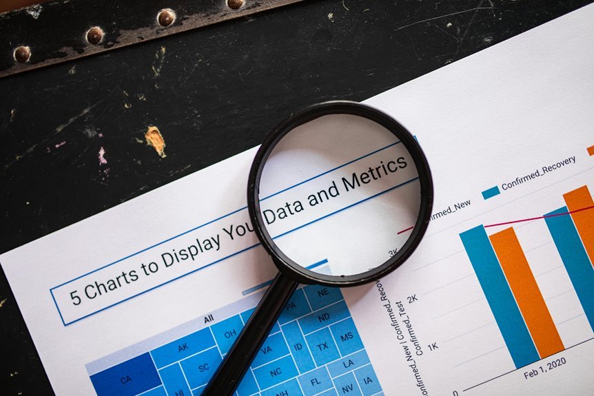 mobile number call analysis